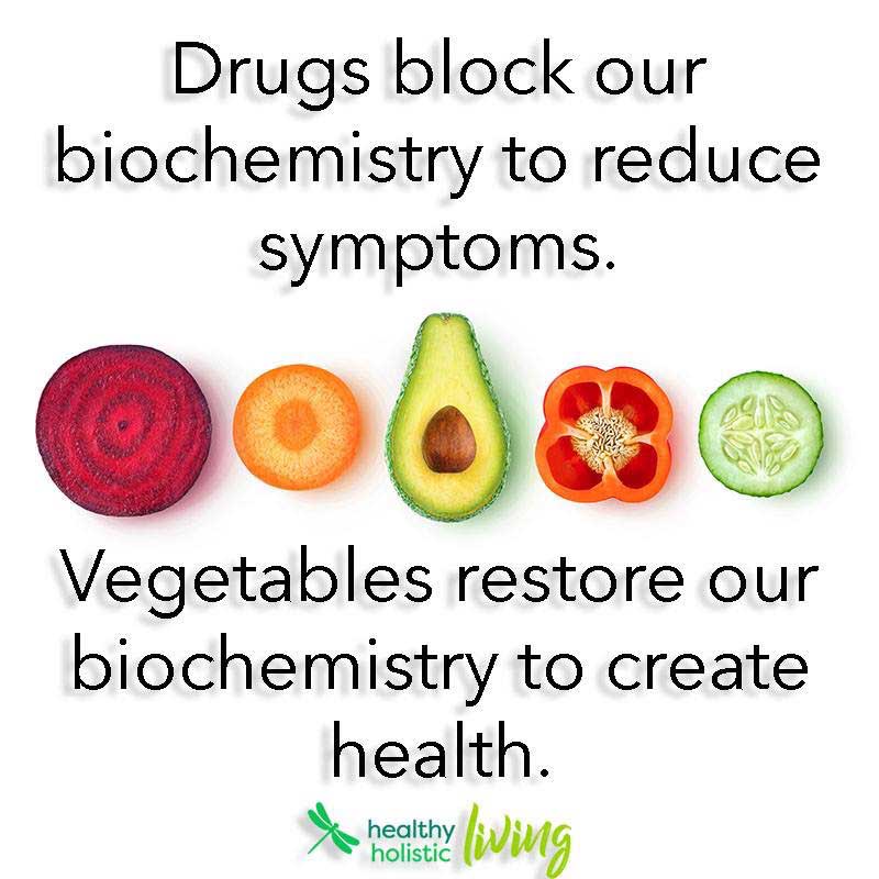 Drugs block biochemistry graphic