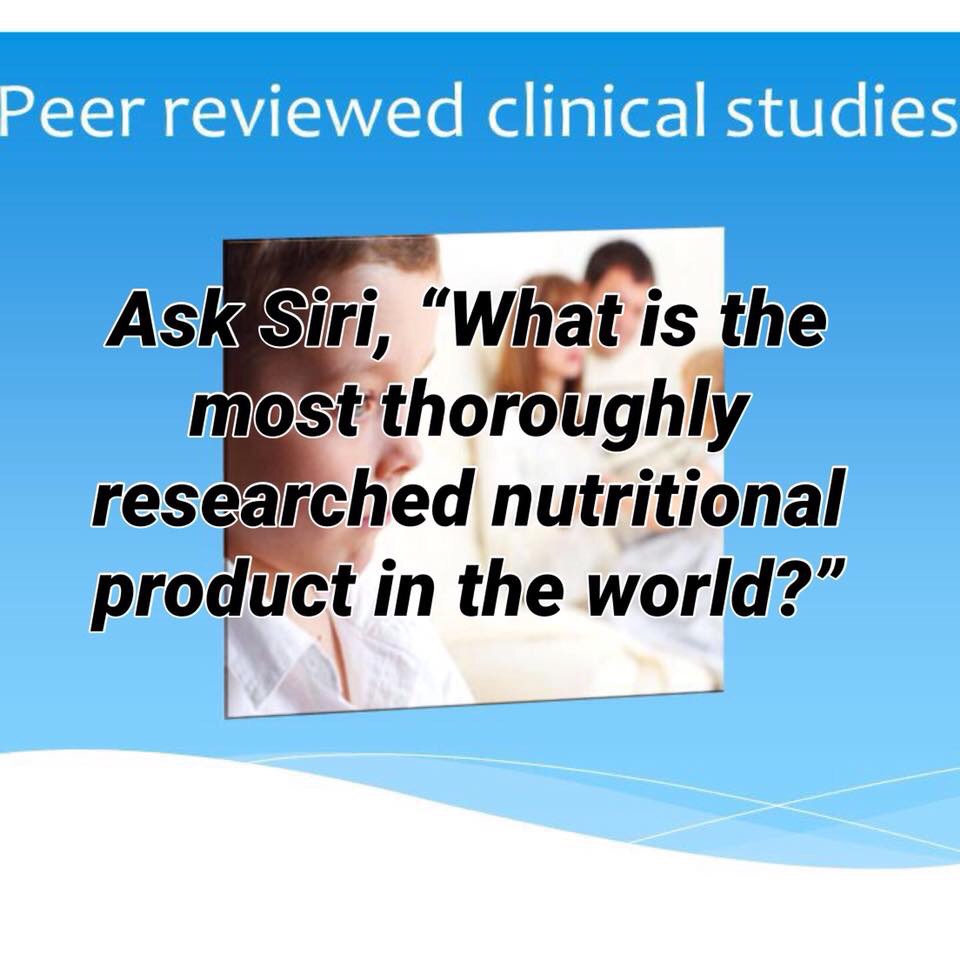What is the most researched nutritional product graphic